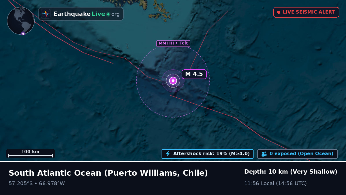 South Atlantic Ocean (Chile)