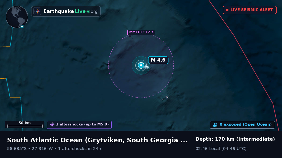 South Atlantic Ocean (South Georgia and the Islands)
