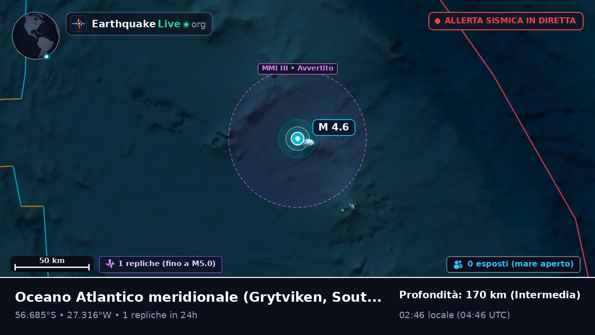 Oceano Atlantico meridionale (South Georgia and the Islands)