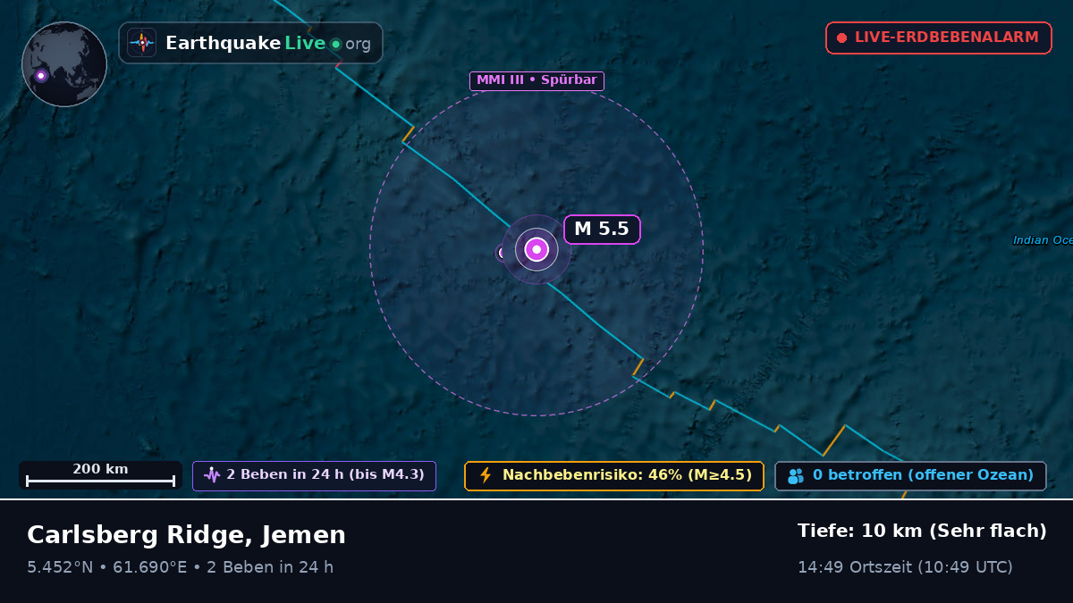 Indischer Ozean (Jemen)