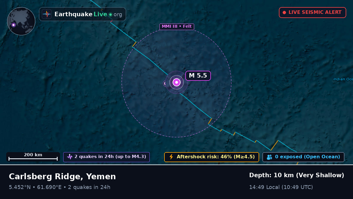 Indian Ocean (Yemen)