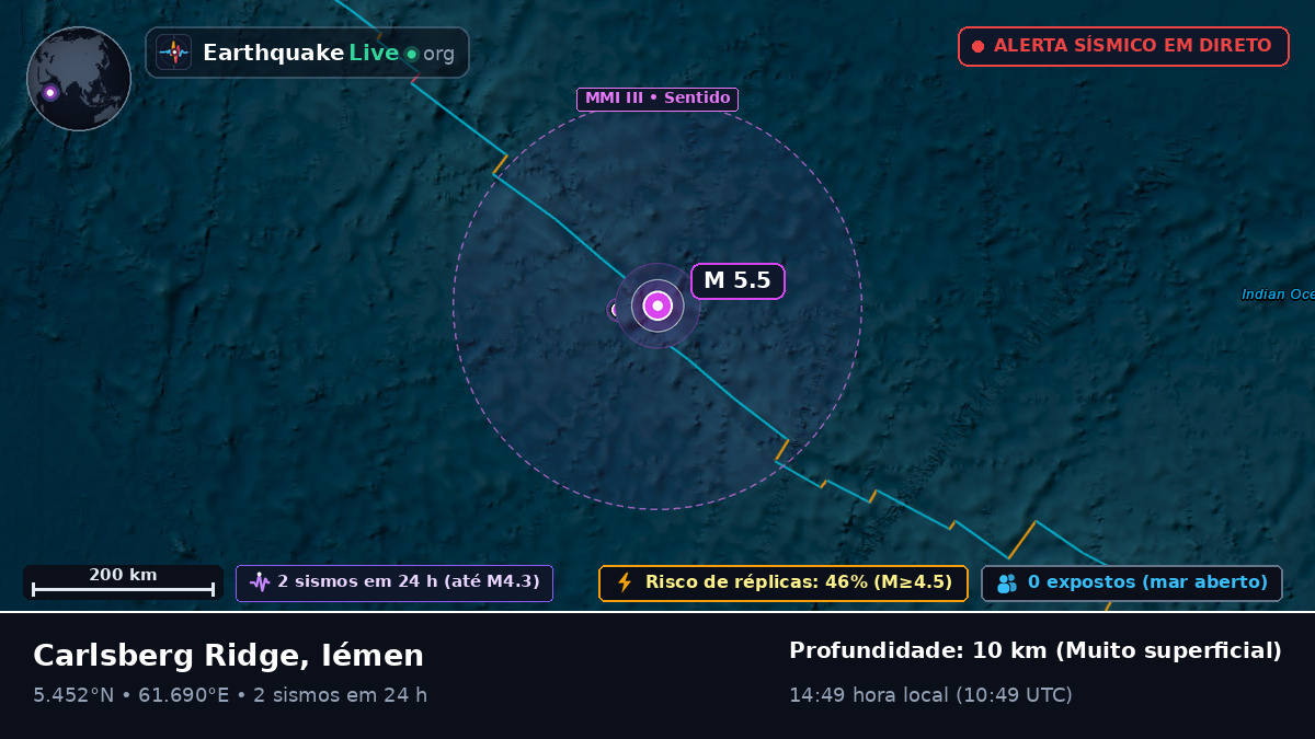 Oceano Índico (Iémen)