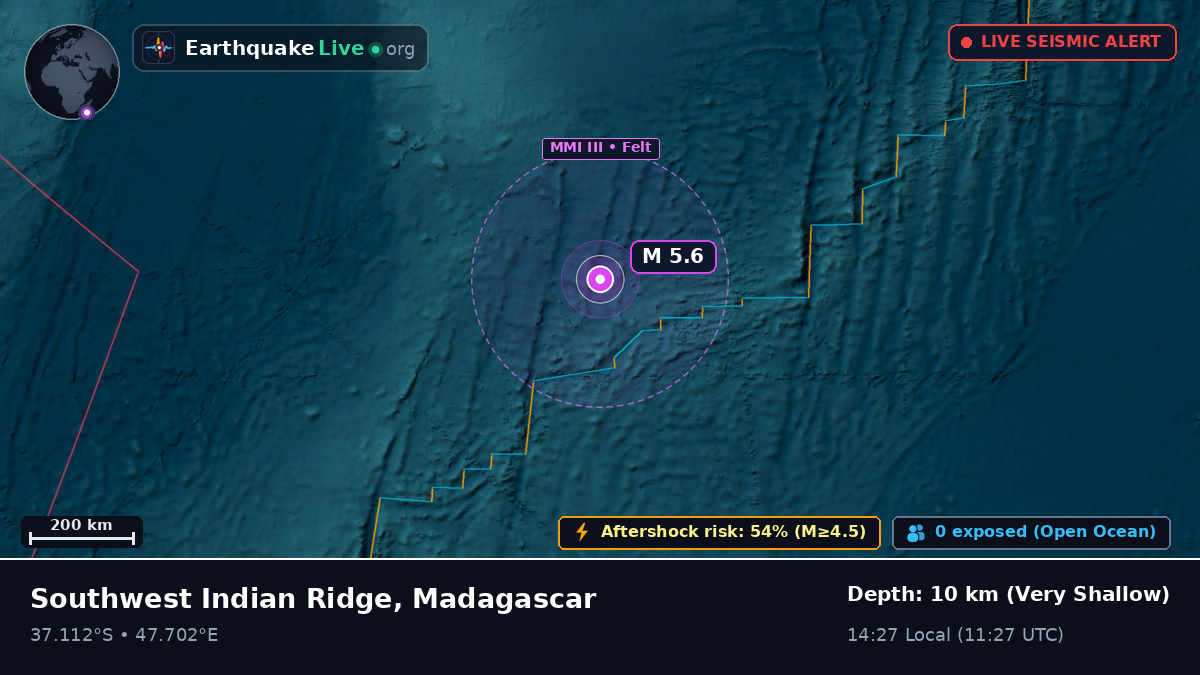 Indian Ocean (Madagascar)