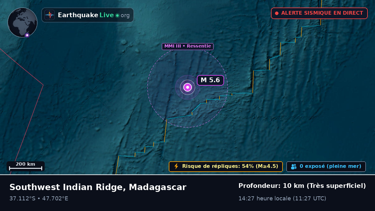 Océan Indien (Madagascar)