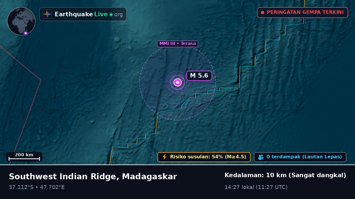 Samudra Hindia (Madagaskar)