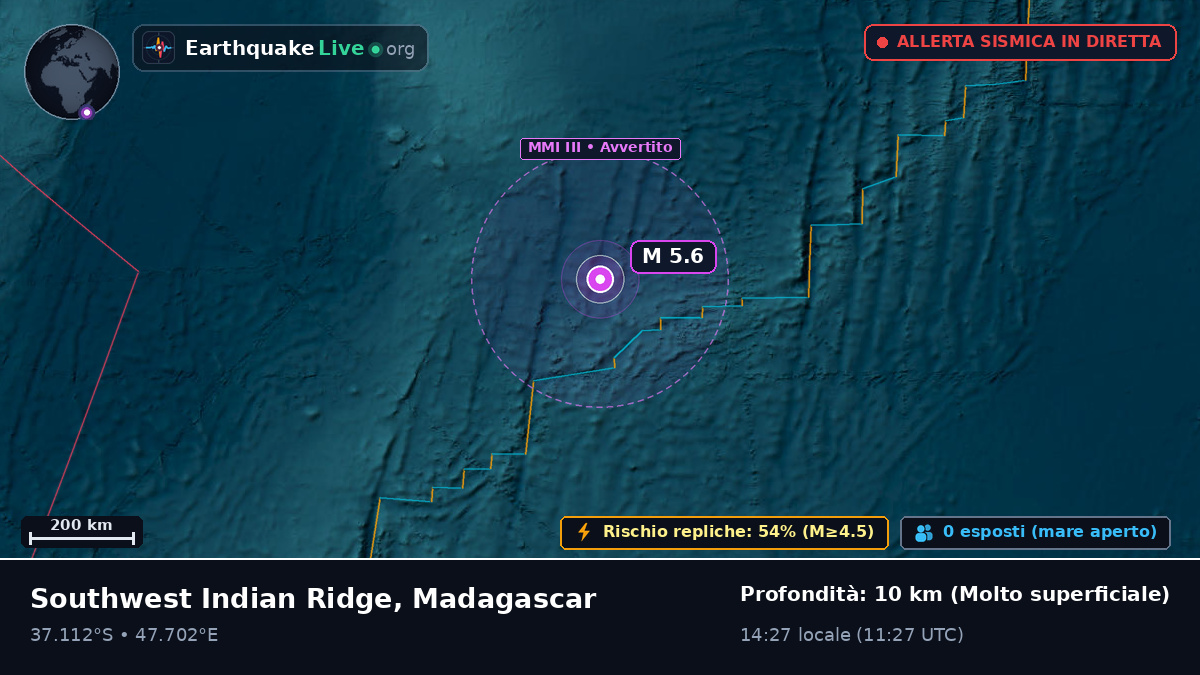 Oceano Indiano (Madagascar)