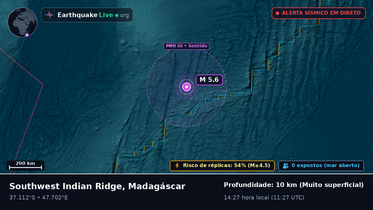Oceano Índico (Madagáscar)