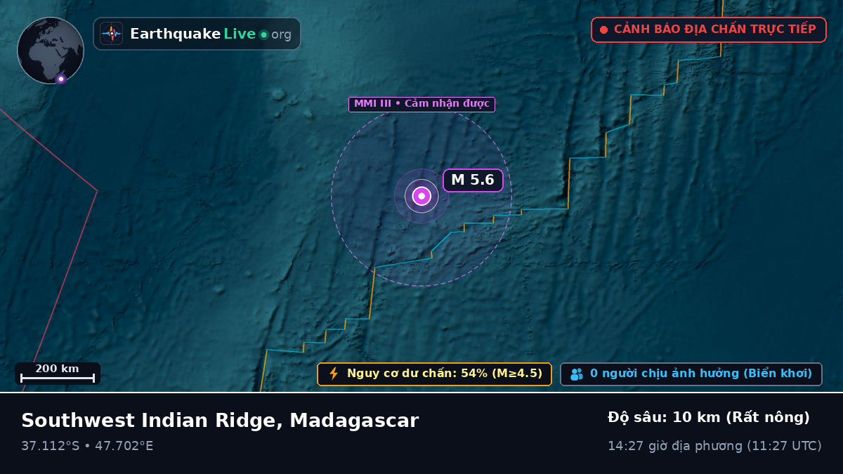 Ấn Độ Dương (Madagascar)