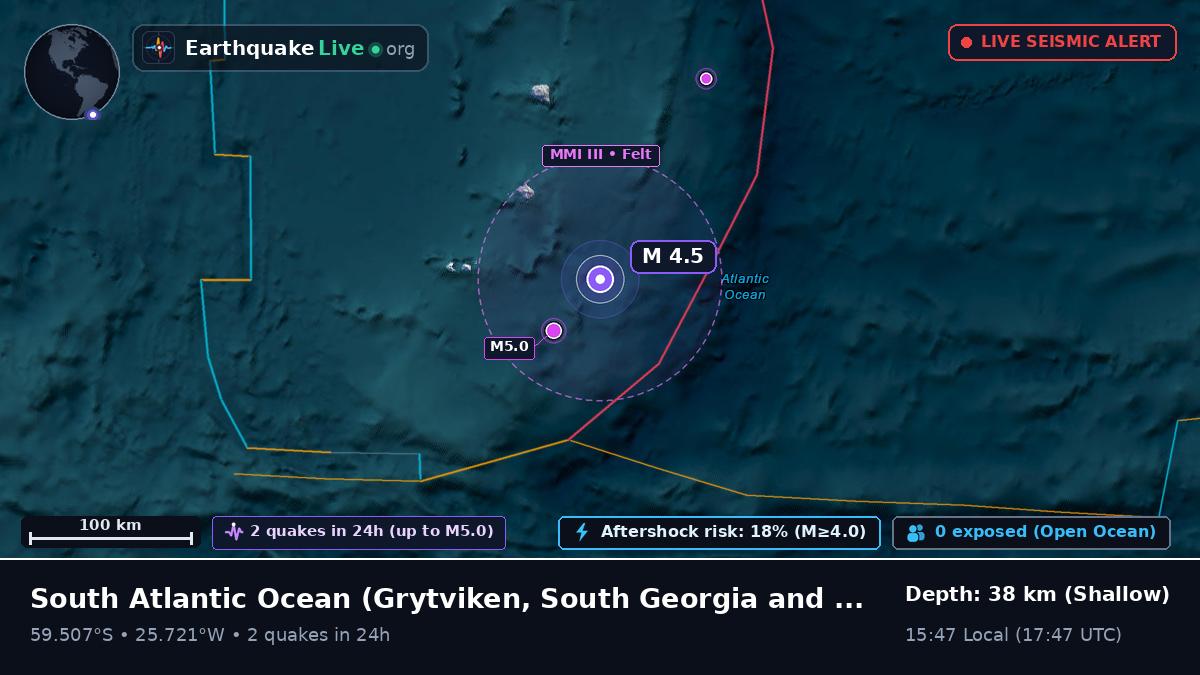 South Atlantic Ocean (South Georgia and the Islands)