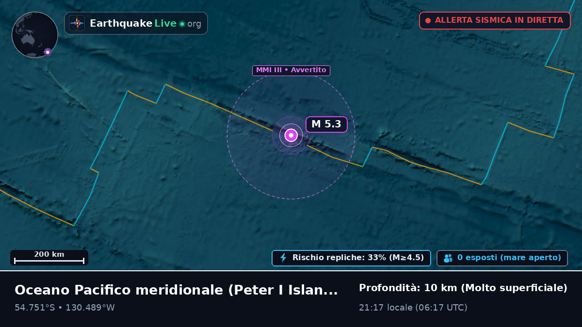 Oceano Pacifico meridionale (Antarctica)