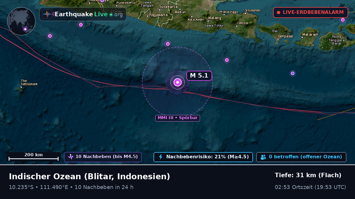 Indischer Ozean (Indonesien)