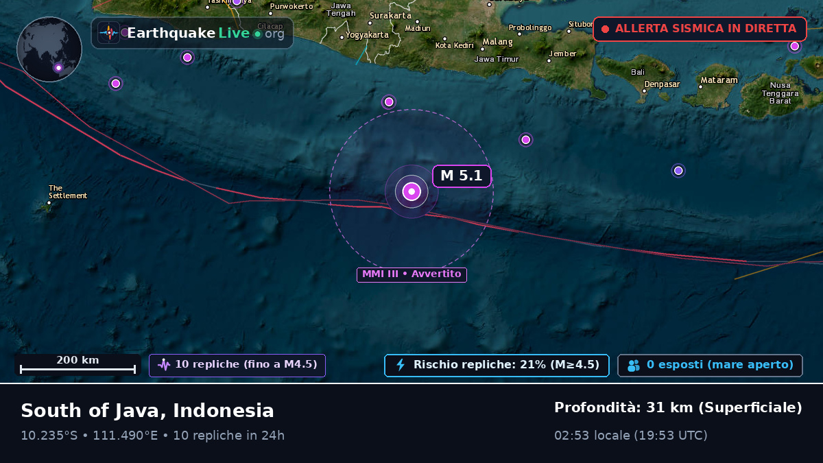 Oceano Indiano (Indonesia)
