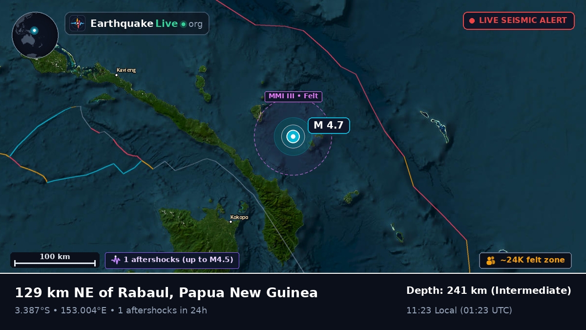 Off the coast of Rabaul, Papua New Guinea