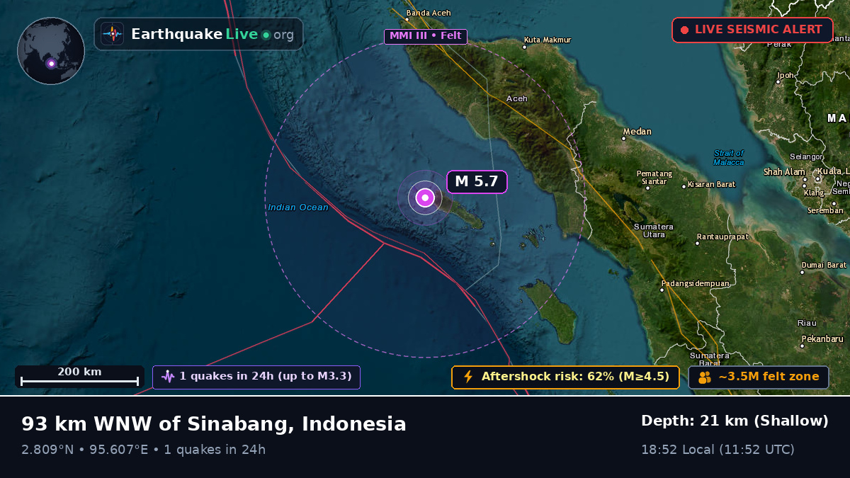 Indian Ocean (Indonesia)
