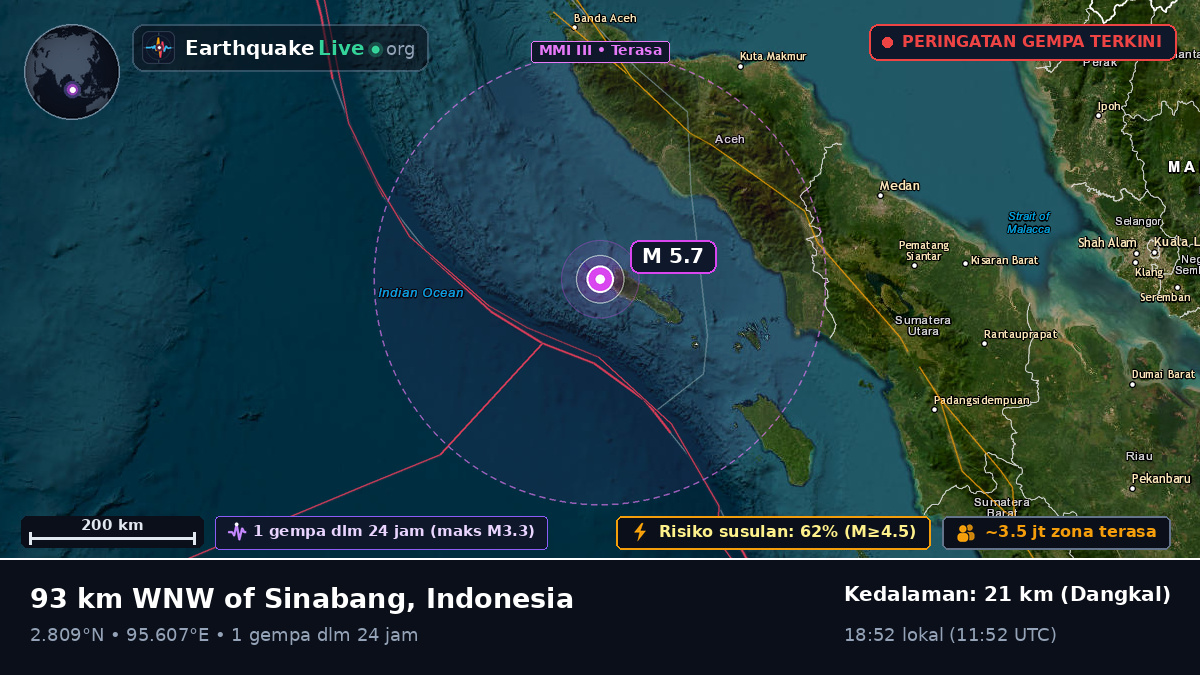 Samudra Hindia (Indonesia)