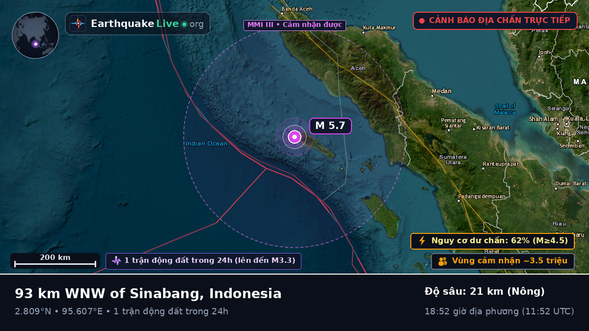 Ấn Độ Dương (Indonesia)