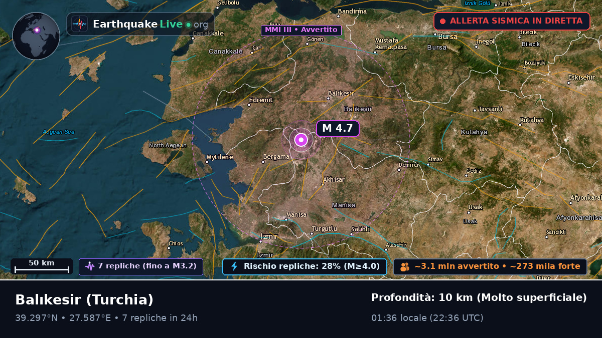 Balikesir, Turchia