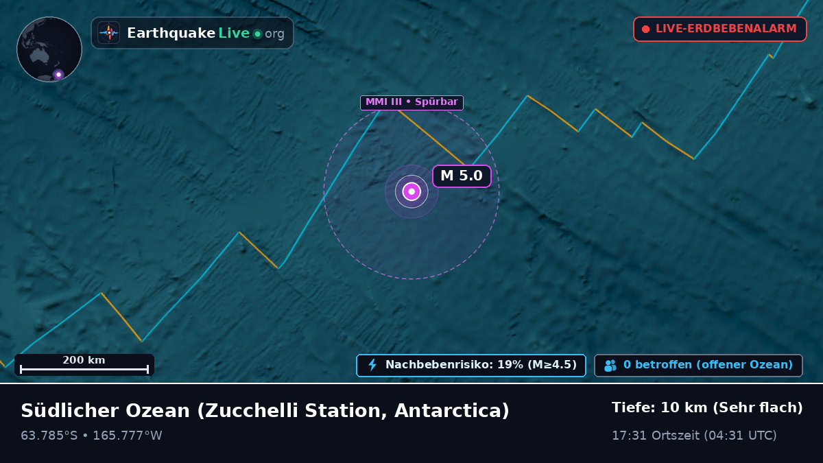Südlicher Ozean (Antarctica)