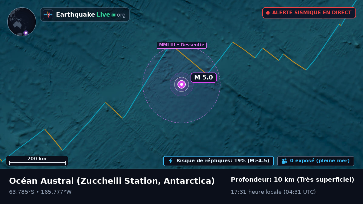 Océan Austral (Antarctica)
