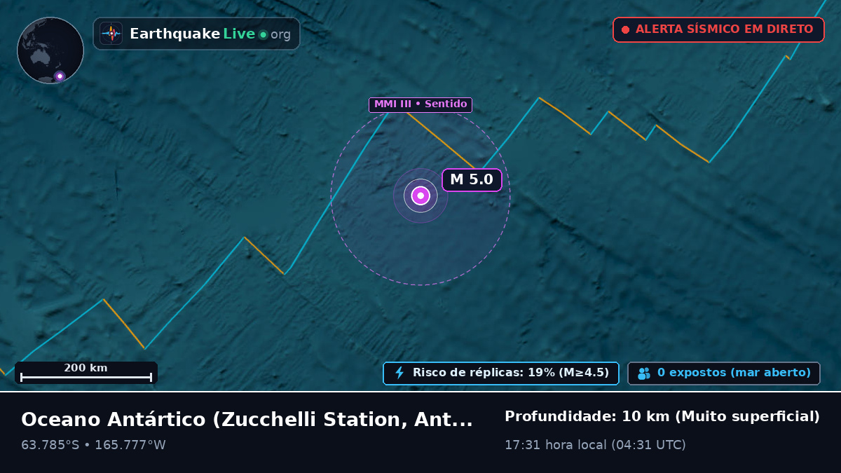 Oceano Antártico (Antarctica)