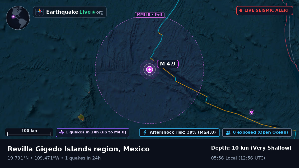 North Pacific Ocean (Mexico)