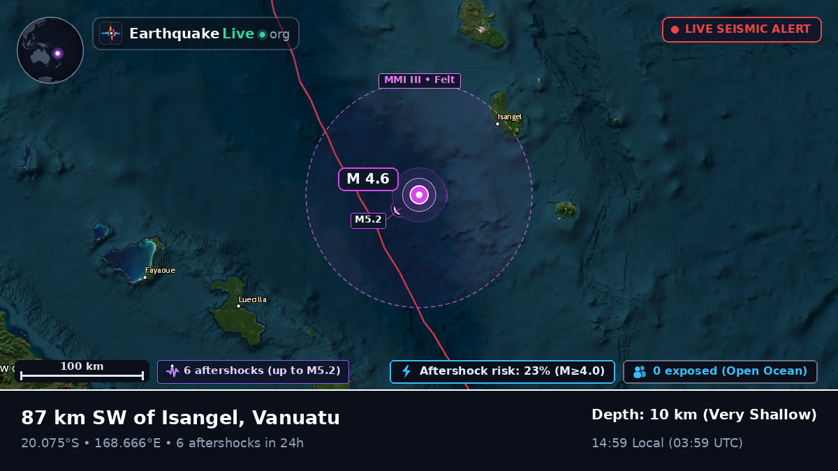 South Pacific Ocean (Vanuatu)