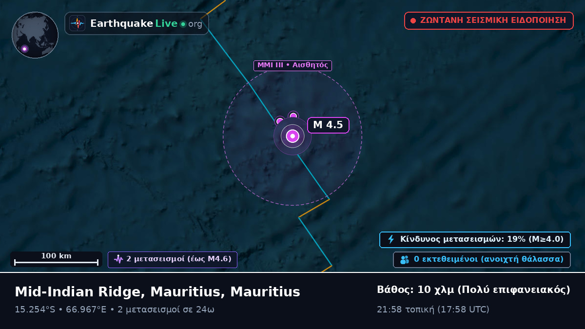 Ινδικός Ωκεανός (Mauritius)