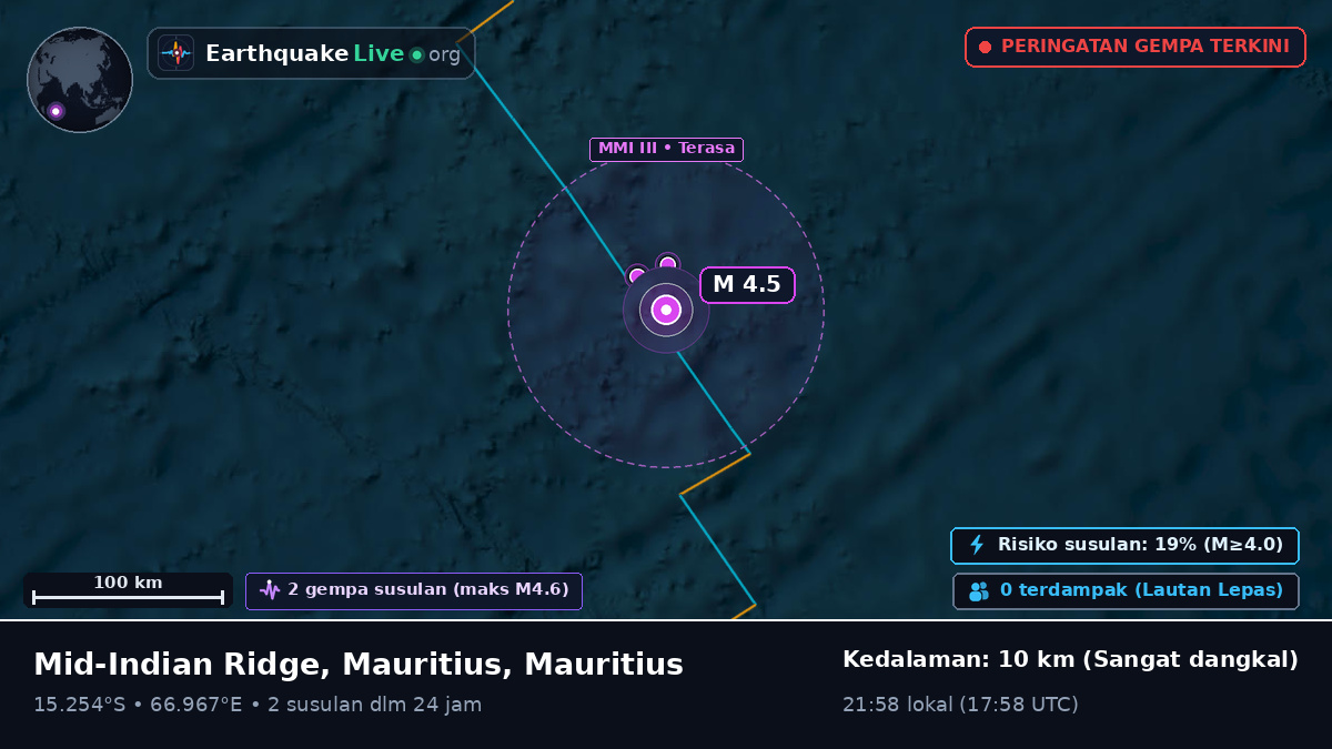 Samudra Hindia (Mauritius)