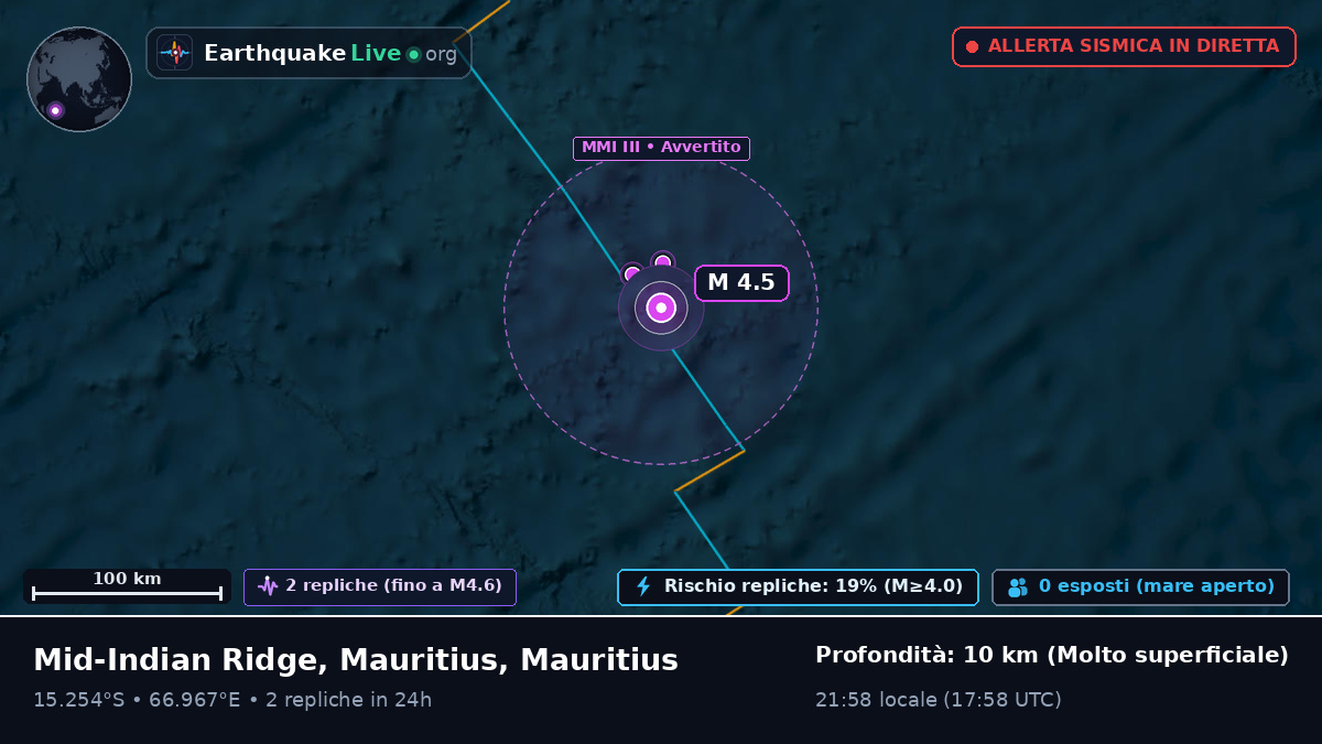 Oceano Indiano (Mauritius)