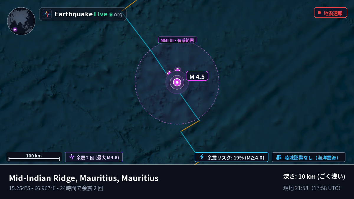 インド洋 (Mauritius)
