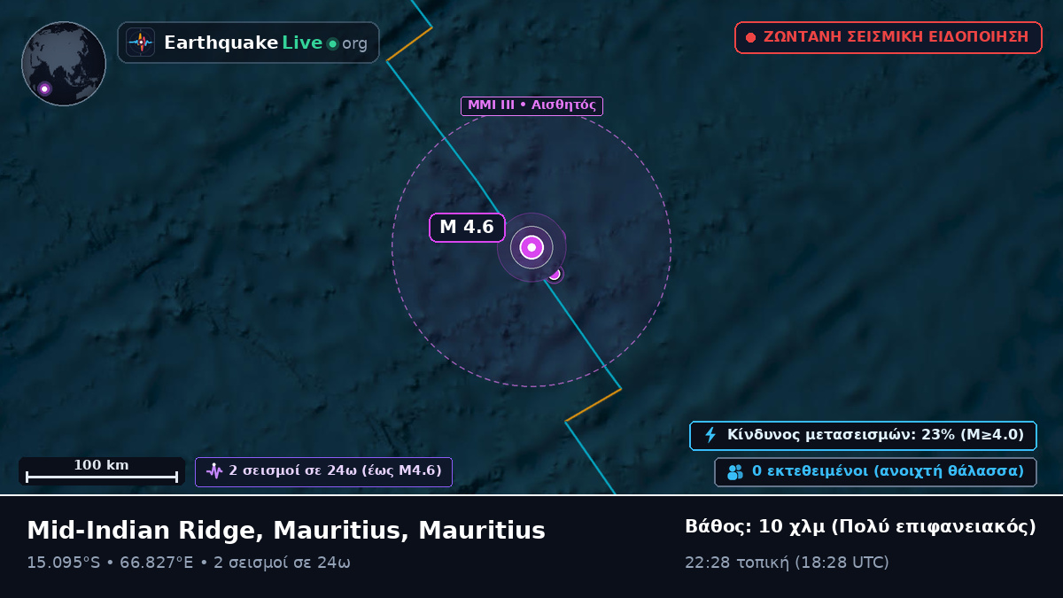 Ινδικός Ωκεανός (Mauritius)