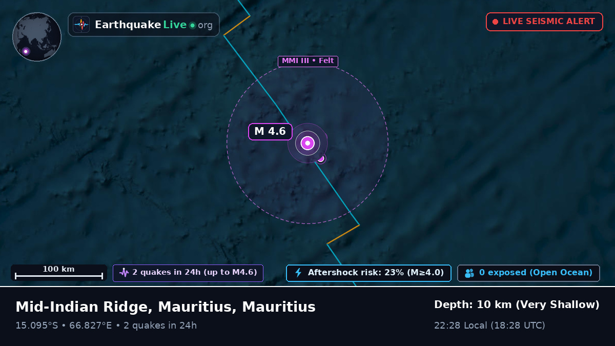 Indian Ocean (Mauritius)
