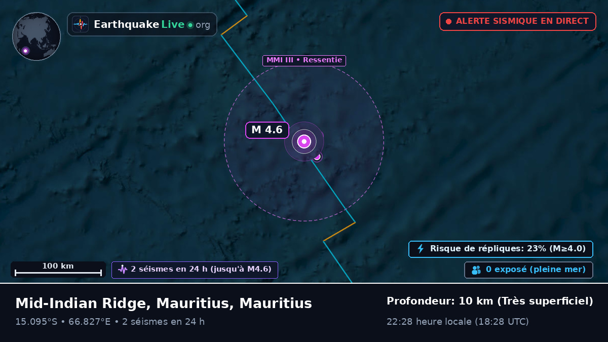 Océan Indien (Mauritius)