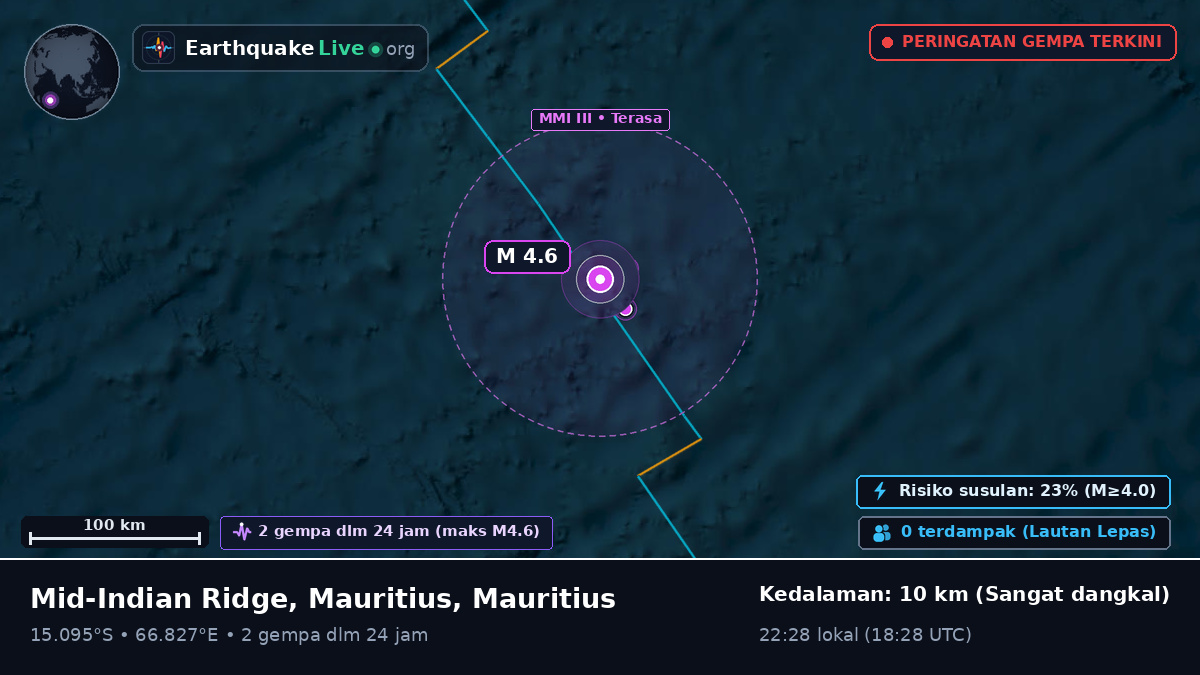 Samudra Hindia (Mauritius)