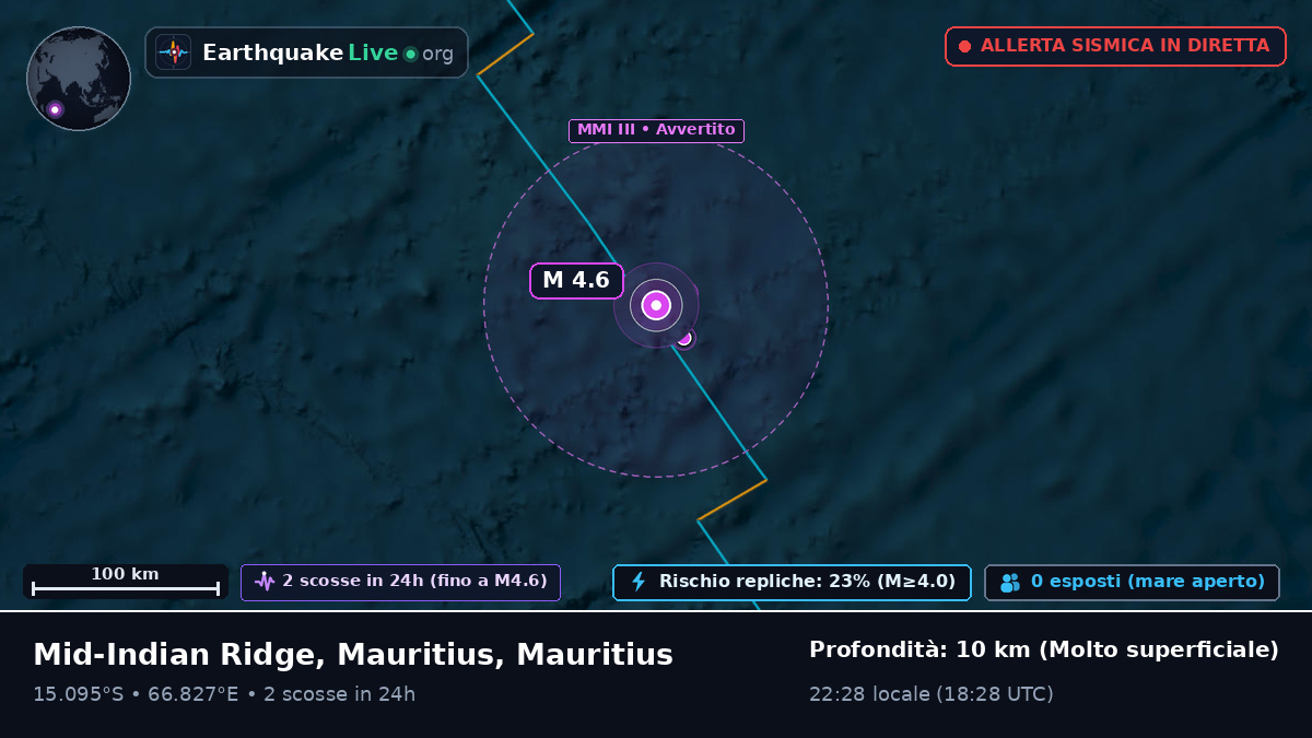 Oceano Indiano (Mauritius)