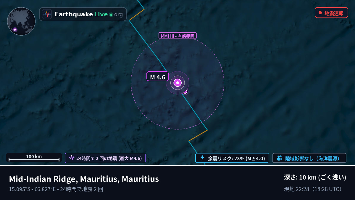 インド洋 (Mauritius)
