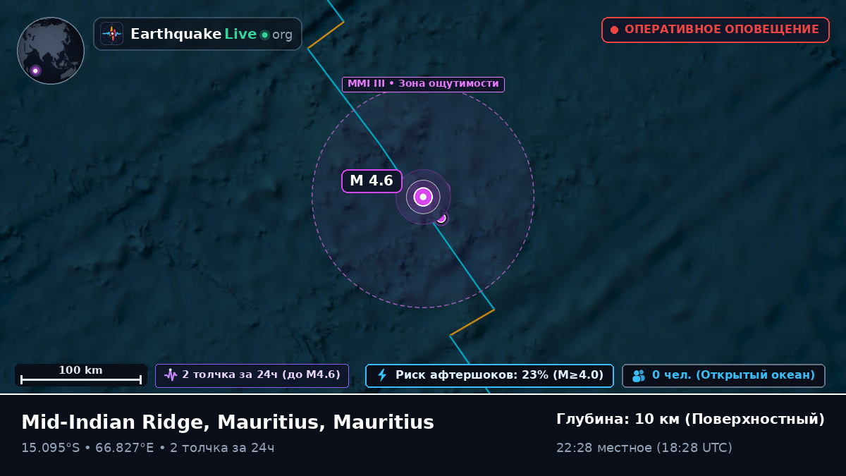 Индийский океан (Mauritius)