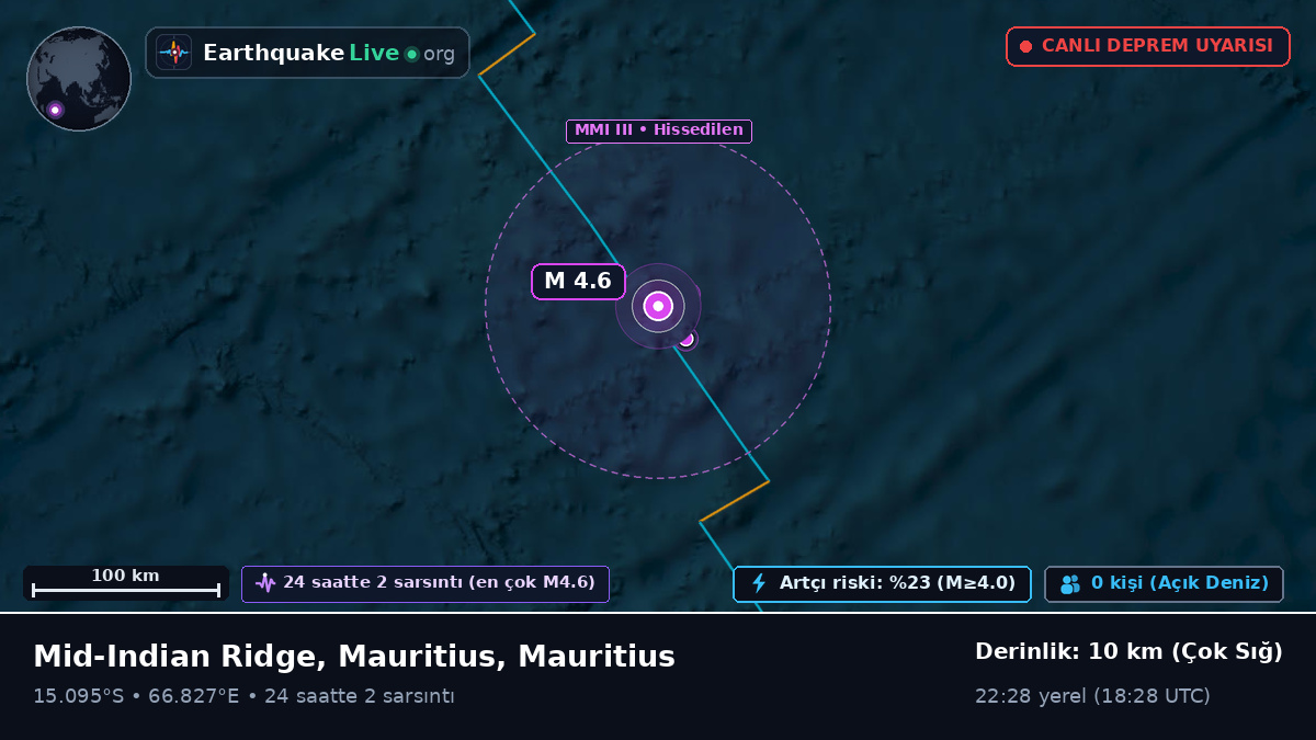 Hint Okyanusu (Mauritius)