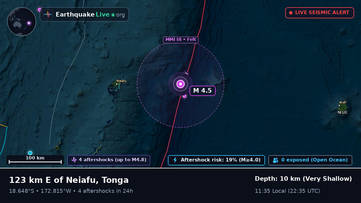 Off the coast of Neiafu, Tonga