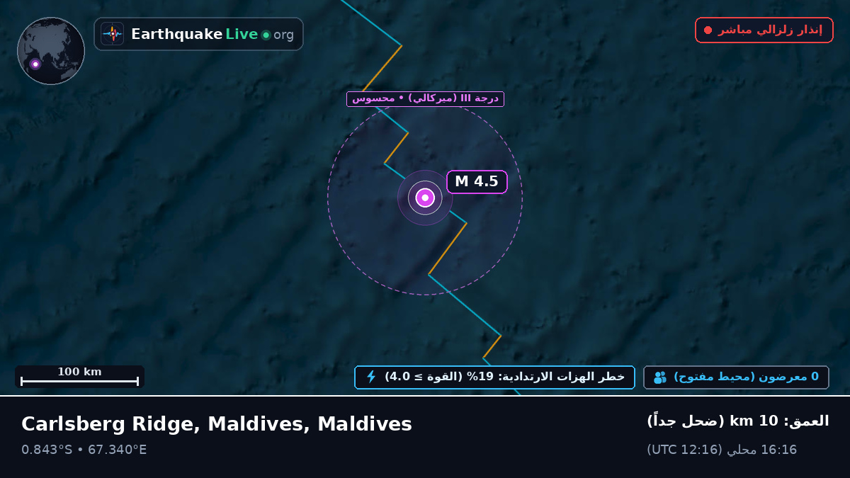 المحيط الهندي (Maldives)