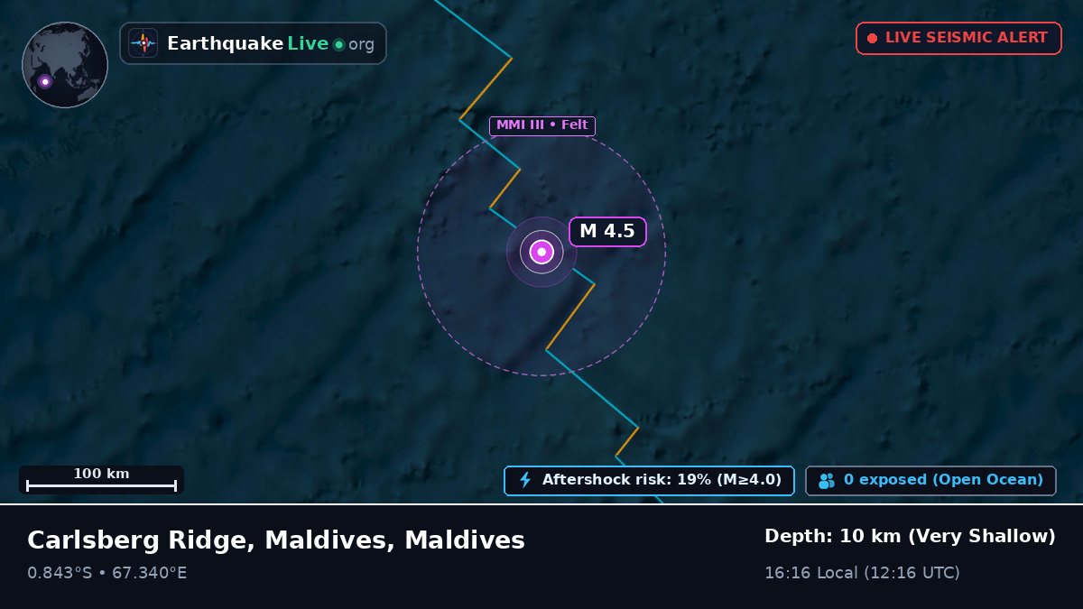 Indian Ocean (Maldives)
