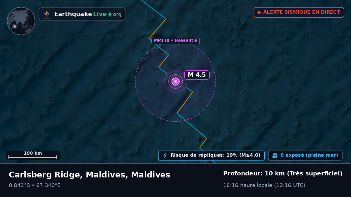 Océan Indien (Maldives)