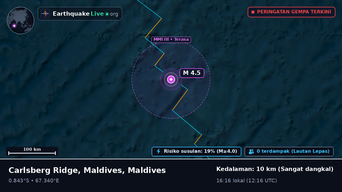 Samudra Hindia (Maldives)