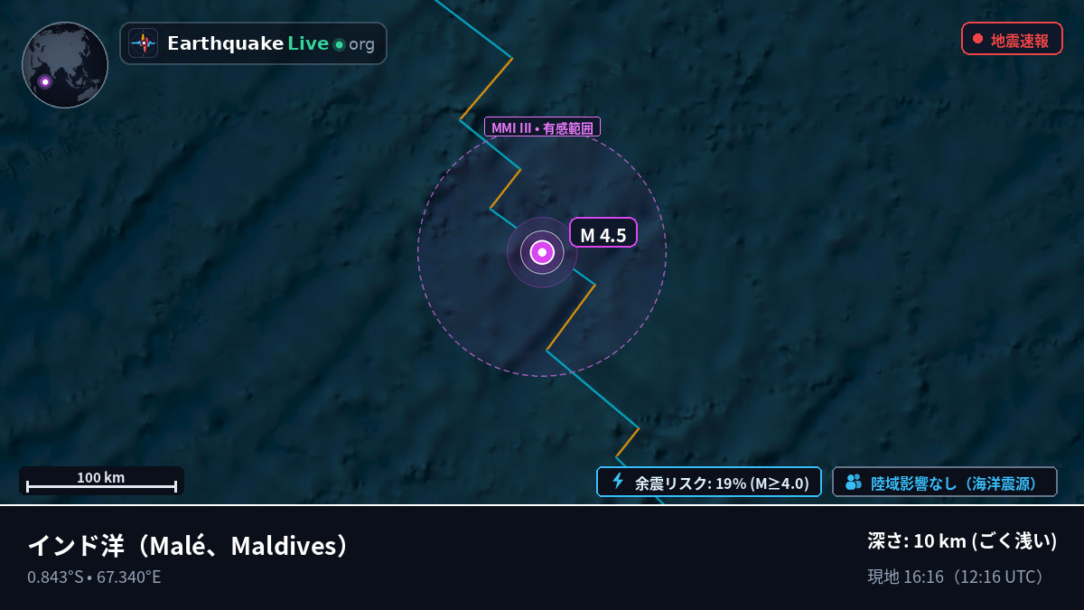 インド洋 (Maldives)