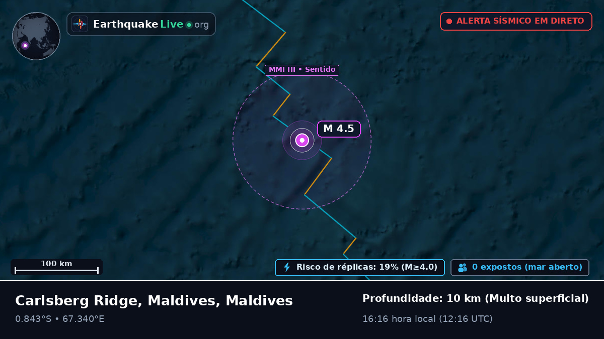 Oceano Índico (Maldives)