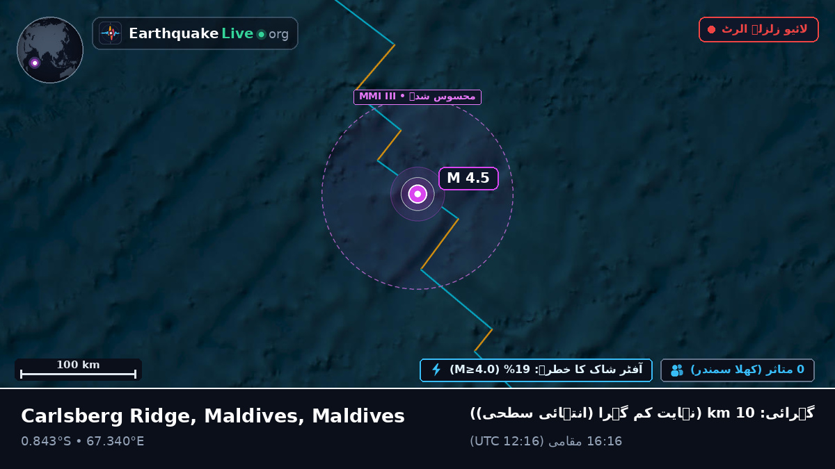 بحر ہند (Maldives)