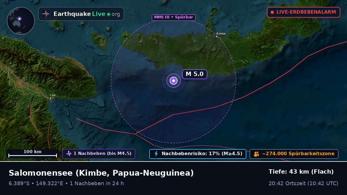 Salomonensee (Papua-Neuguinea)