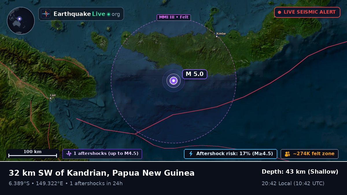 Solomon Sea (Papua New Guinea)