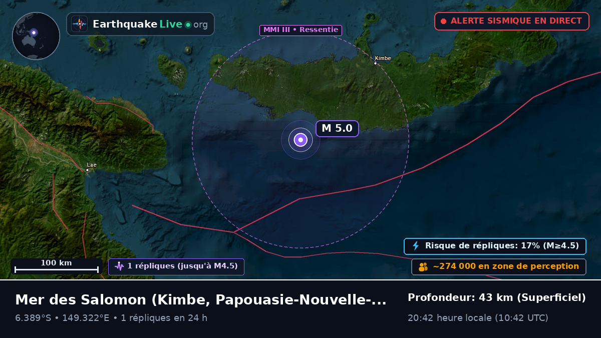 Mer des Salomon (Papouasie-Nouvelle-Guinée)