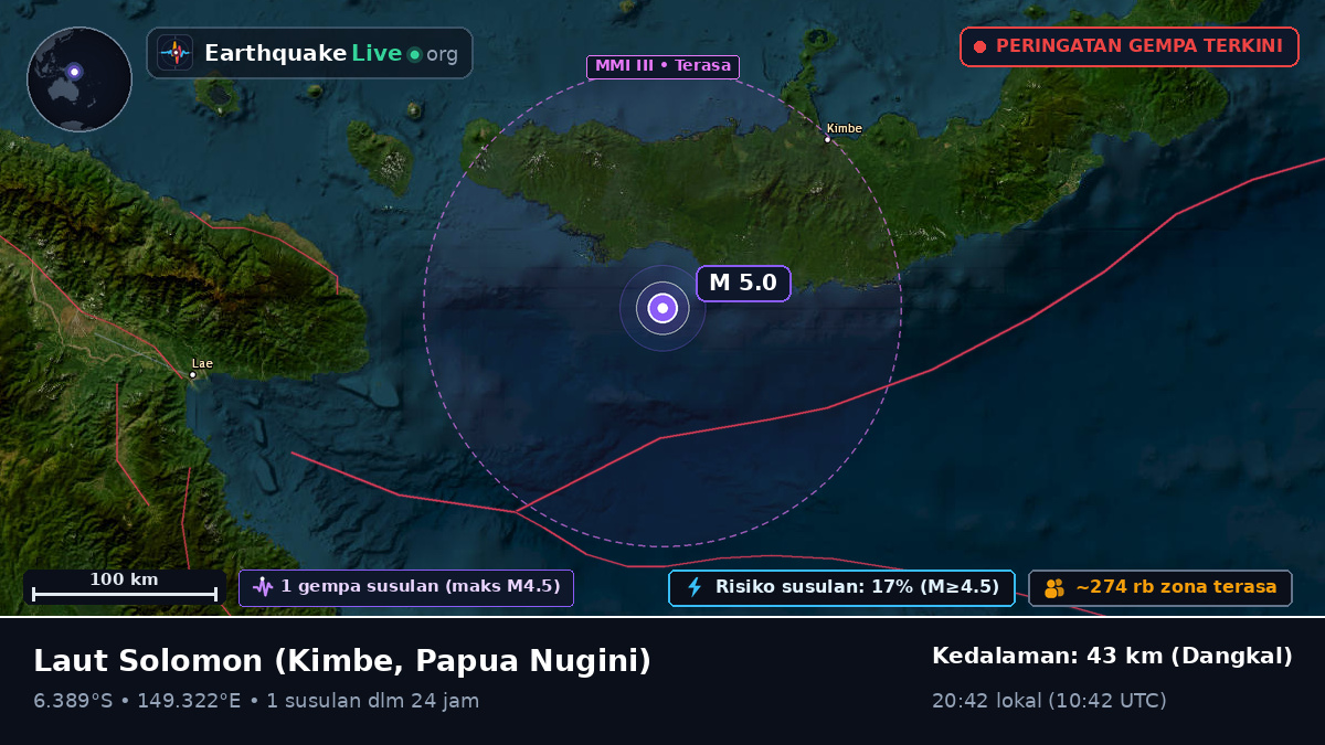 Laut Solomon (Papua Nugini)